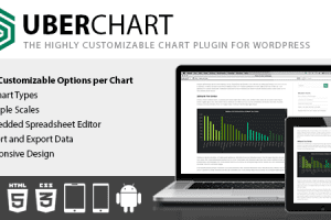 UberChart v.1.30 – WordPress图表插件下载