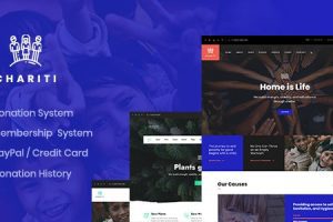 Chariti v1.2.8 – 慈善与捐赠 WordPress主题下载