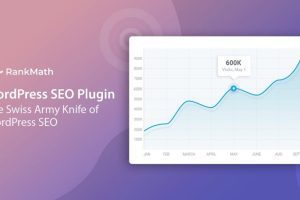Rank Math SEO PRO v3.0.114 + SEO v1.0.274 SEO插件破解版免费打包下载