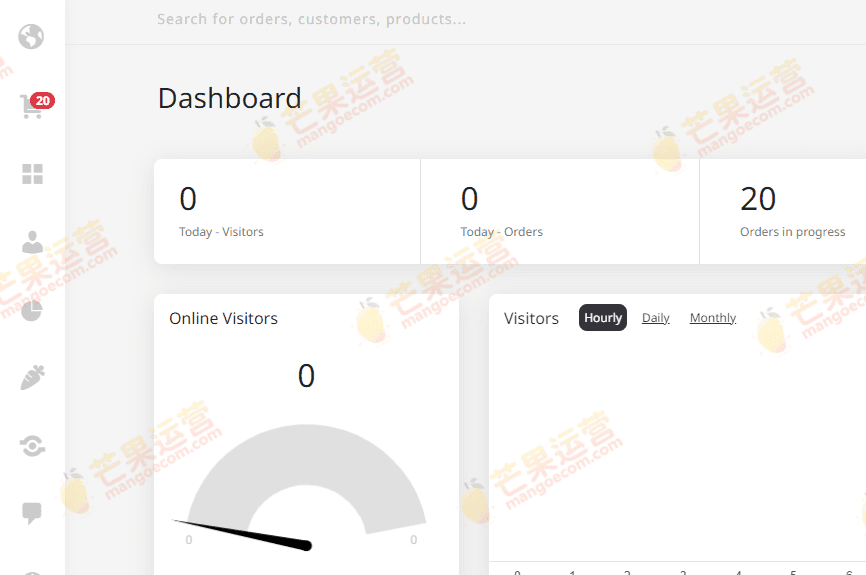 Energy+ WooCommerce 的漂亮管理面板插件破解版免费下载