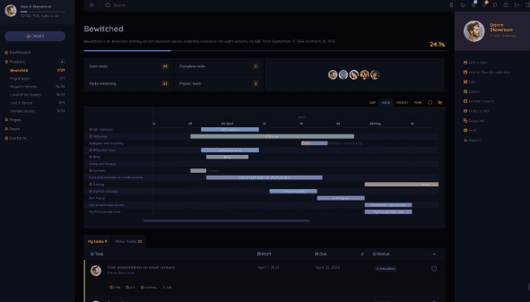 wProject 5.9.1 信息项目管理系统插件下载