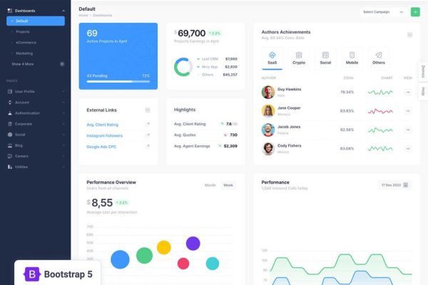 Keen v.3.0.3 – 多演示 Bootstrap 管理仪表板主题免费下载