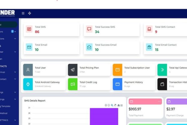 XSender v4.1 用于数字营销的群发电子邮件和短信PHP源码下载