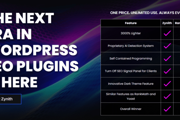 Zynith SEO Plugin v11.0.0 插件下载