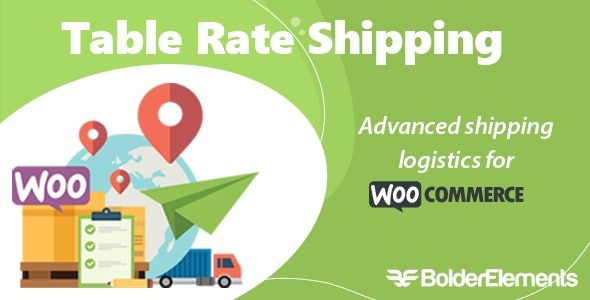Table Rate Shipping for WooCommerce v4.3.13 BolderElements 运输成本计算插件下载