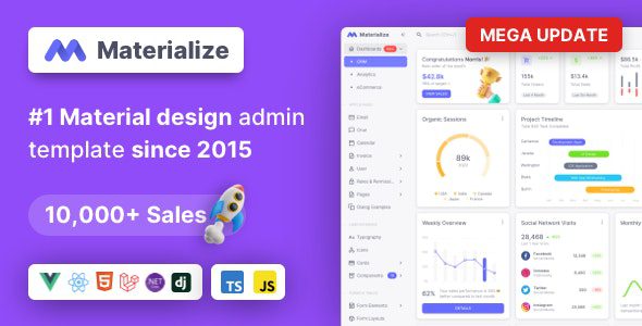 Materialize v13.11.1 – HTML 和 Laravel Material Design 管理模板下载