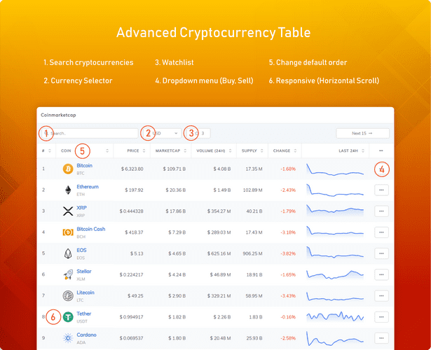 Coinpress插件下载