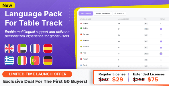 Language Pack Module for Tabletrack v1.0.63 Tabletrack 的语言包模块PHP源码下载