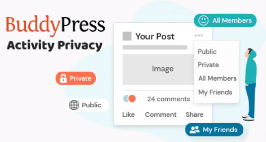 BuddyPress Auto Friendship Pro v1.2.6 自动添加新用户为好友BuddyPress拓展插件下载