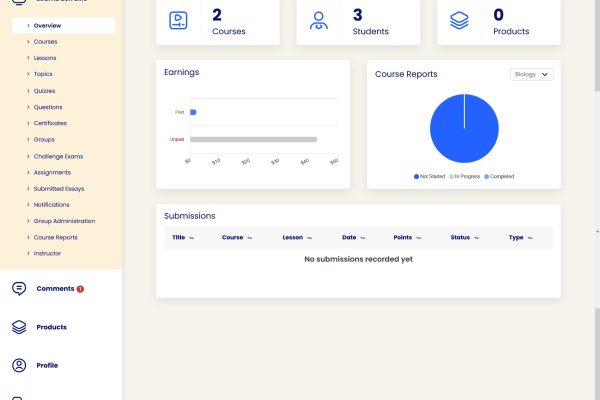 Instructor Role For Learndash v5.10.0 wordpress插件下载