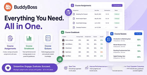 BuddyBoss Course Gradebook v1.2.0 插件下载