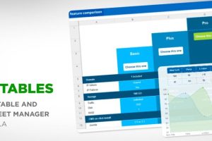 Droptables The Joomla Table Manager Extension v.3.5.17 插件下载