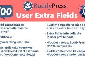 User Extra Fields – WordPress Plugin v.16.7 下载