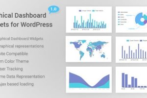 Graphical Dashboard Widgets for WordPress v.1.5 图形仪表插件下载