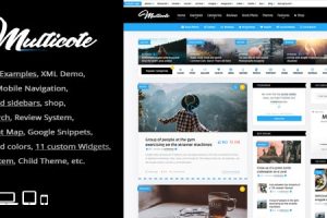 Multicote v.3.7 – 杂志和 WooCommerce WordPress 主题下载