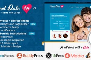 Sweet Date v.3.7.3 – 约会WordPress主题下载