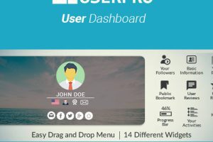 UserPro DashBoard v3.7 UserPro仪表板插件下载
