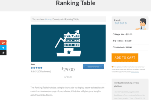 WP Rich Snippets Ranking Table Addon 1.9.2