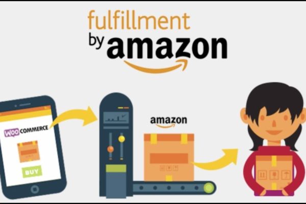 WooCommerce Amazon Fulfillment v4.2.3 亚马逊仓库配送WooCommerce订单插件下载