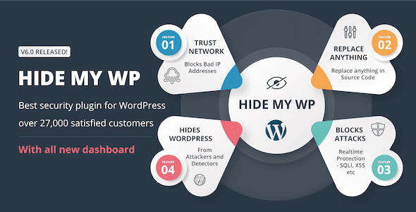 Hide My WP 6.2.6 惊人的 WordPress 安全插件下载