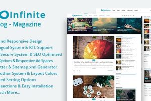 Infinite v4.3 – 博客和杂志PHP源码下载