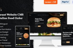 Superv v.3.5 – 带有食品订单下载的餐厅网站 CMS 和管理系统源码下载