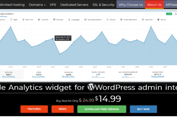 Lara’s Google Analytics Widget Pro v3.3.3 wordpress谷歌分析插件下载