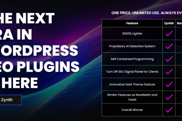 Zynith SEO Plugin v10.5.8 插件下载