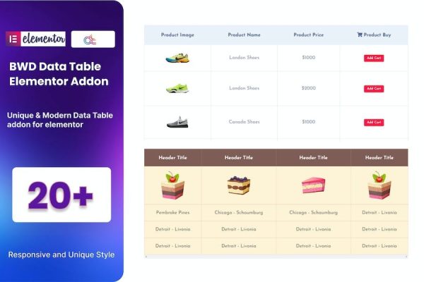 BWD Ajax Data Table Addon For Elementor v.1.0 插件下载