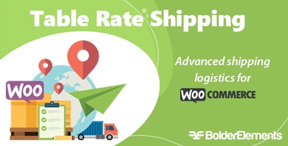 Table Rate Shipping for WooCommerce v4.3.10 BolderElements 运输成本计算插件下载