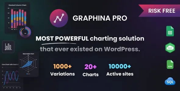 Graphina Pro v2.0.0 – Elementor 动态图表、图形和数据表插件下载