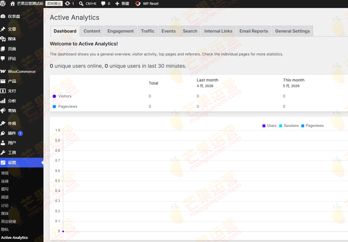 Active Analytics WordPress 用户行为数据跟踪分析插件破解版下载