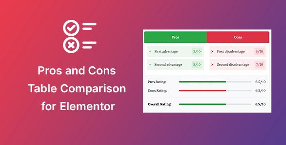 Pros & Cons Widget for Elementor v1.2.0 Elementor 的优点和缺点小部件插件下载
