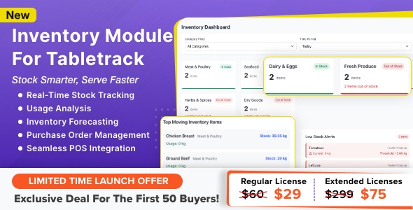 Inventory Module for Tabletrack v1.0.60 PHP源码下载