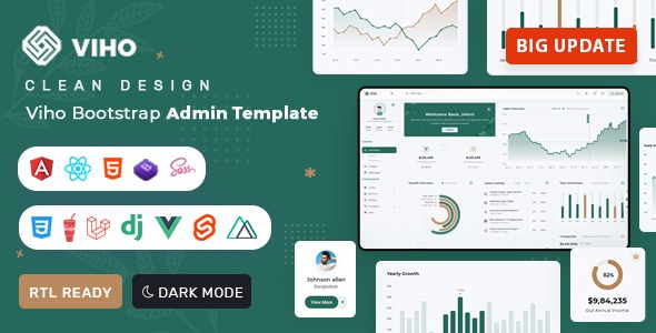Viho (24 January 2026) HTML、React Js、Angular、Nuxt Js、Next Js、Vue Js、Django、.NET Core 和 Laravel 后台管理系统源码下载