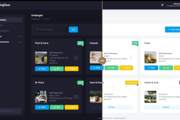 WeddingSaas Membership Pro v1.13.3 创建“婚礼电子邀请网站 SaaS 平台”的 WordPress 会员系统插件下载