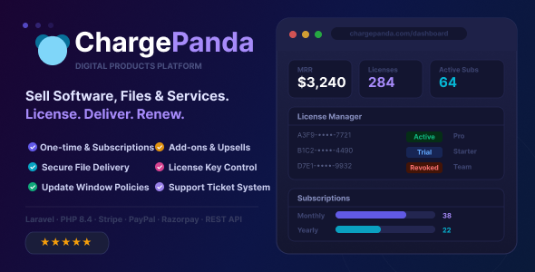 ChargePanda v.1.2.1 – 下载、文件与服务销售 PHP 脚本源码下载